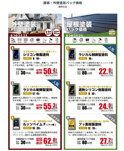 屋根・外壁塗装　パック価格　2403162